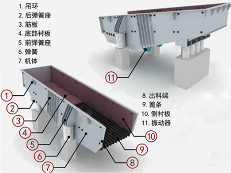 破碎制砂生產(chǎn)線(xiàn)