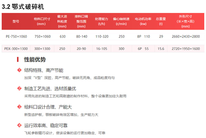 破碎制砂生產(chǎn)線(xiàn)